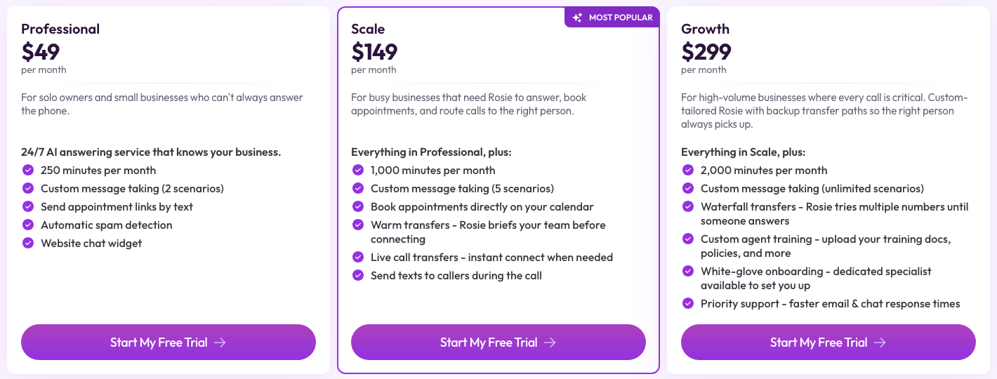 Rosie pricing page showing Professional at $49 a month with 250 minutes, Scale at $149 with 1,000 minutes and calendar booking, and Growth at $299 with 2,000 minutes