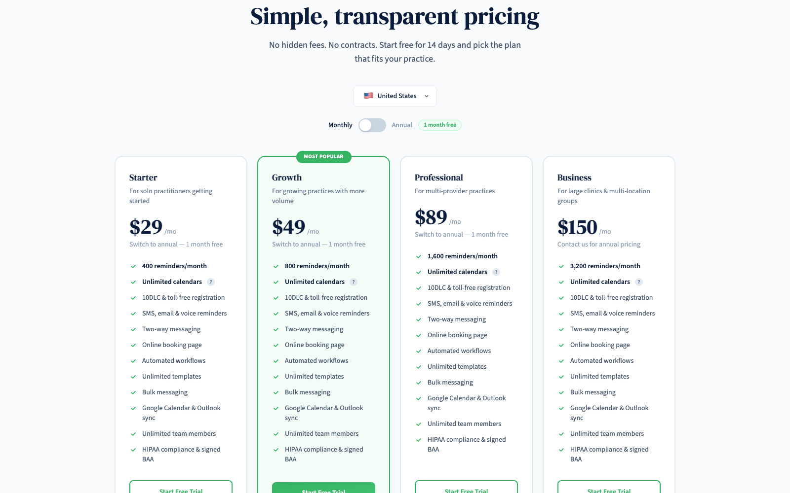 AppointmentReminder.com pricing page showing Starter at 29 dollars for 400 reminders, Growth at 49 for 800, Professional at 89 for 1,600 and Business at 150 for 3,200 per month