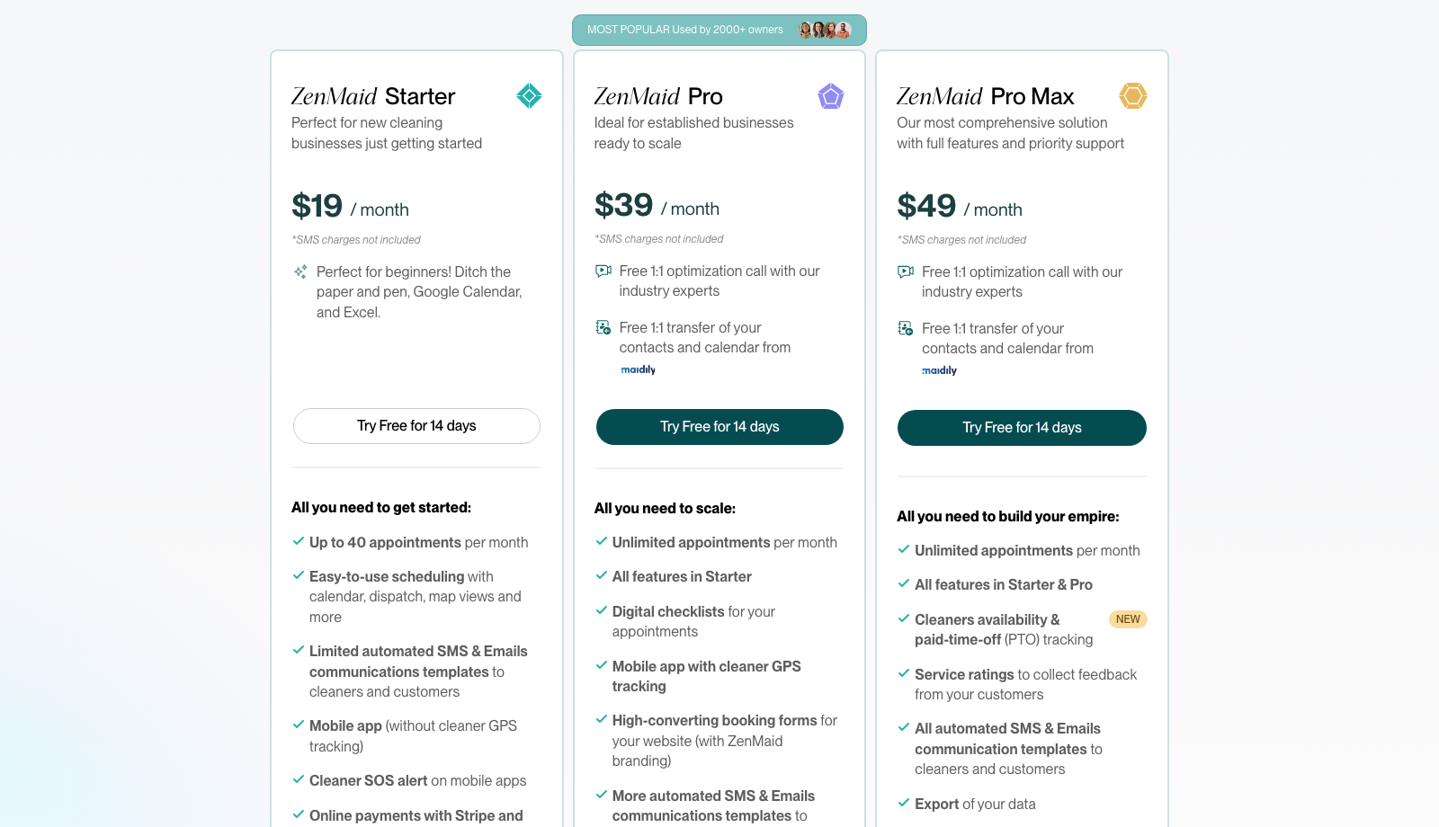 ZenMaid pricing page showing Starter at 19, Pro at 39, and Pro Max at 49 dollars per month, each with a 14-day free trial