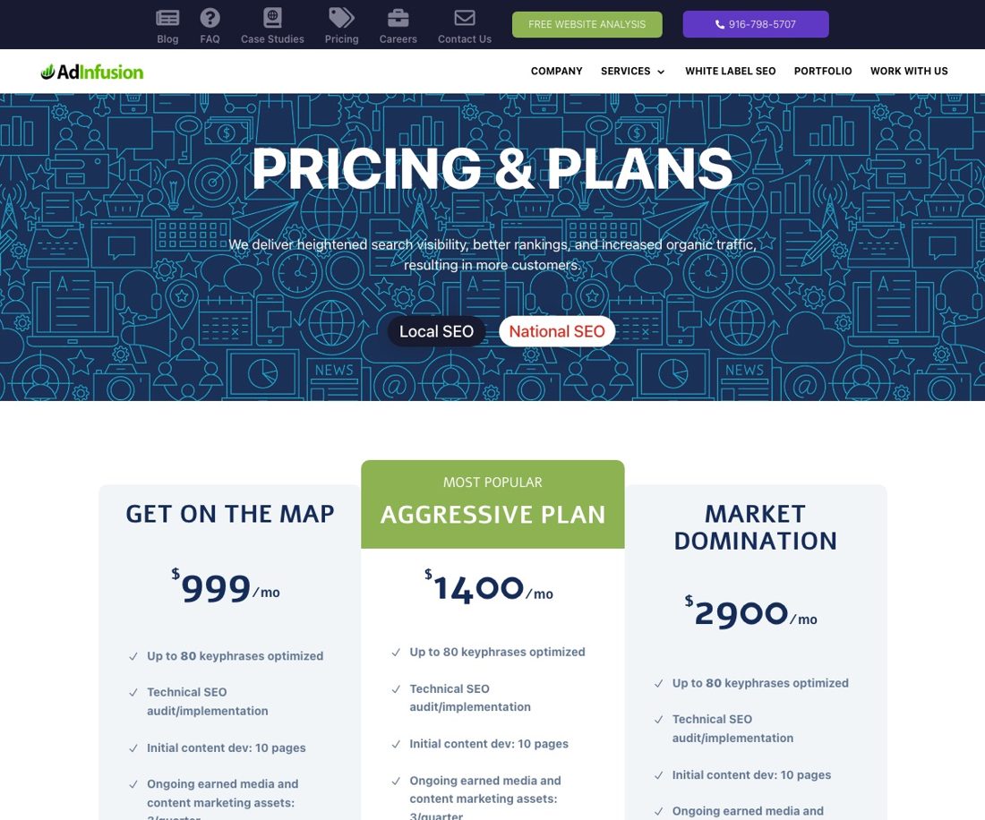 AdInfusion pricing page showing local SEO plans at $999, $1,400 and $2,900 a month