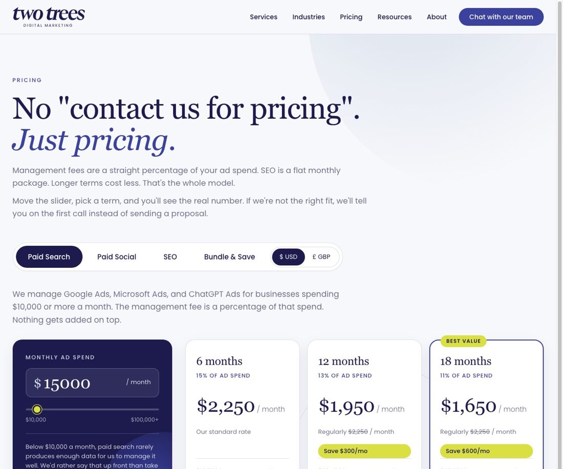 Two Trees Digital Marketing transparent pricing page showing paid search at 15, 13 and 11 percent of spend by term