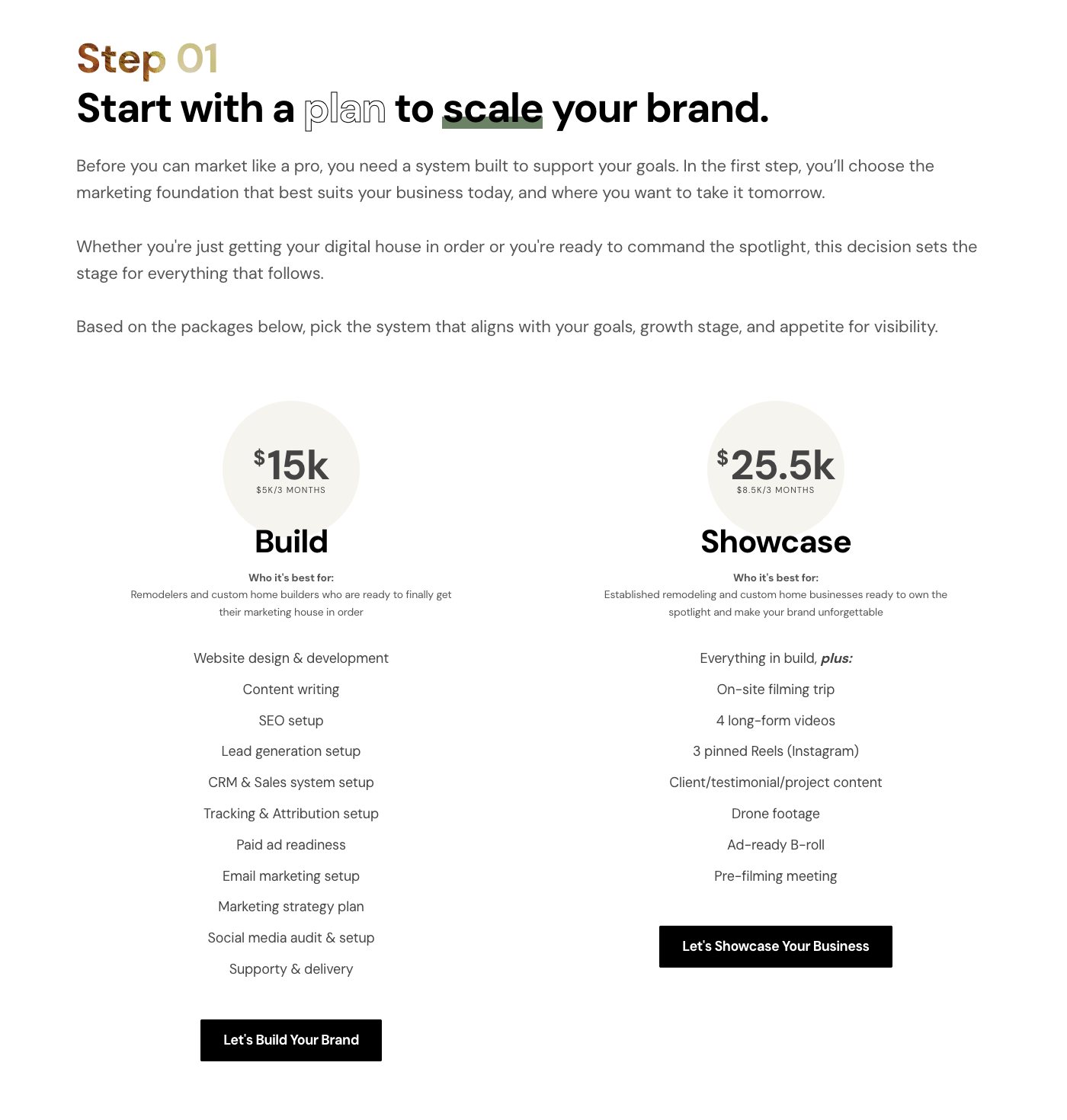 Builder Funnel pricing page step one showing the Build setup tier at 15,000 dollars and the Showcase tier at 25,500 dollars, each payable over three months, with their included deliverables