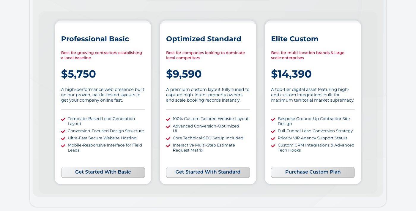 Built-Right Digital pricing page showing one-time website tiers Professional Basic at 5,750 dollars, Optimized Standard at 9,590 and Elite Custom at 14,390