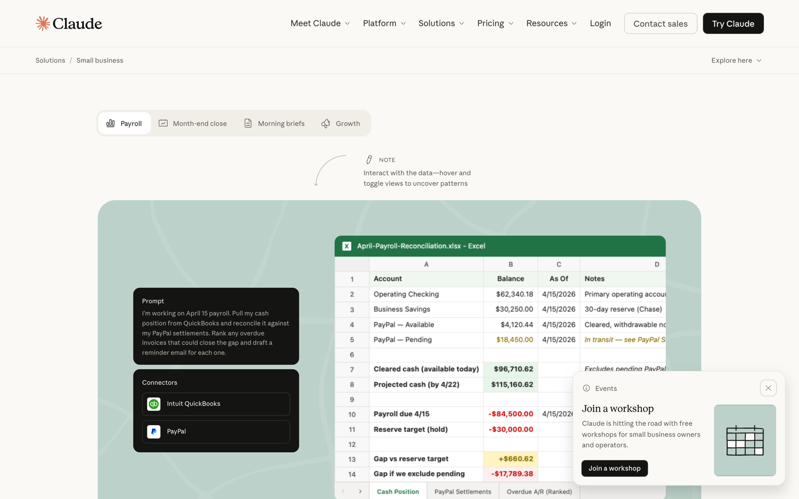 Claude for Small Business page showing a payroll workflow that reconciles QuickBooks cash position against PayPal settlements in a spreadsheet