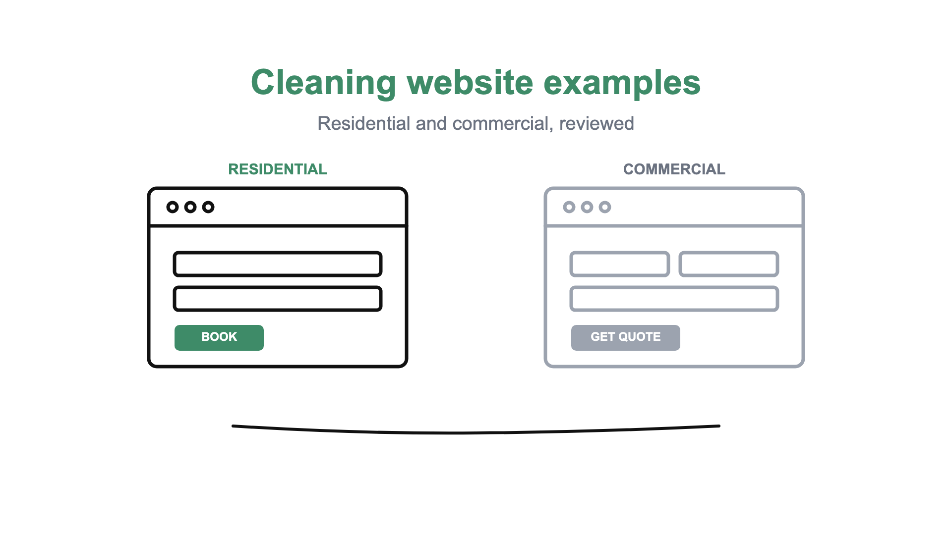 Cleaning Business Website Examples: 7 Reviewed (2026)