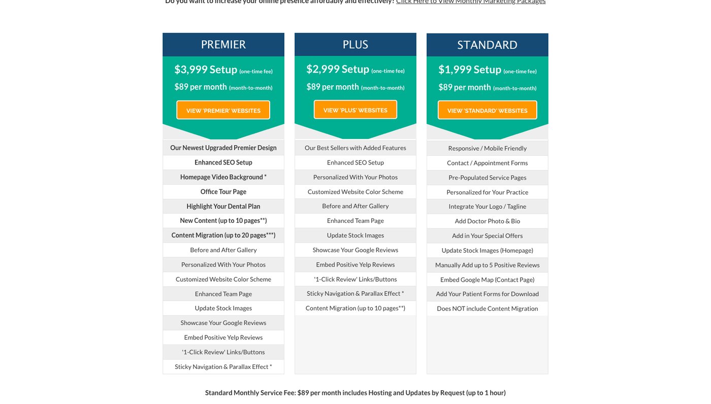 DocSites pricing cards showing Premier $3,999 setup, Plus $2,999 setup and Standard $1,999 setup, each $89 per month month-to-month, with feature lists including update stock images and manually add up to five positive reviews