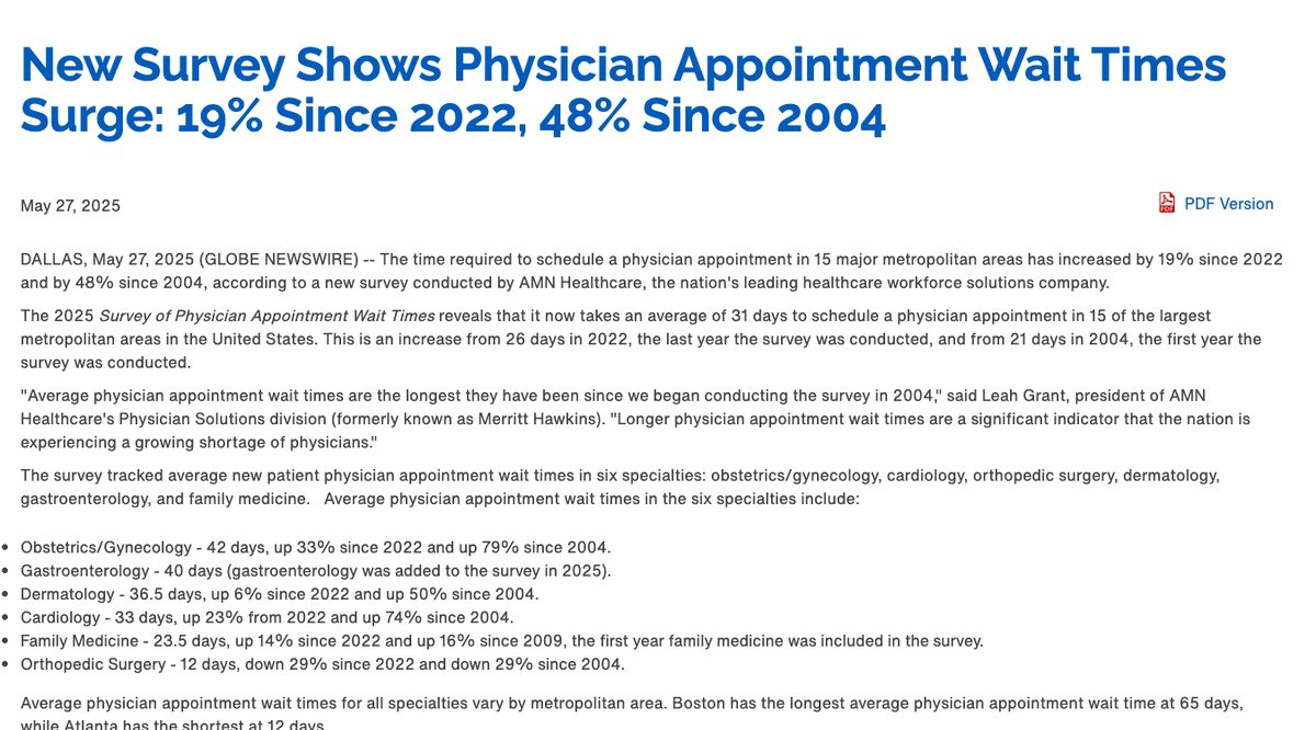 AMN Healthcare press release dated May 27, 2025 headed New Survey Shows Physician Appointment Wait Times Surge, listing dermatology at 36.5 days, up 6 percent since 2022 and 50 percent since 2004