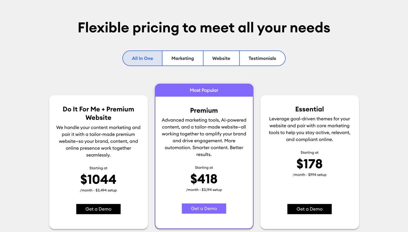 FMG pricing page showing Do It For Me plus Premium Website at $1,044 a month with $3,494 setup, Premium at $418 a month with $3,194 setup, and Essential at $178 a month with $994 setup