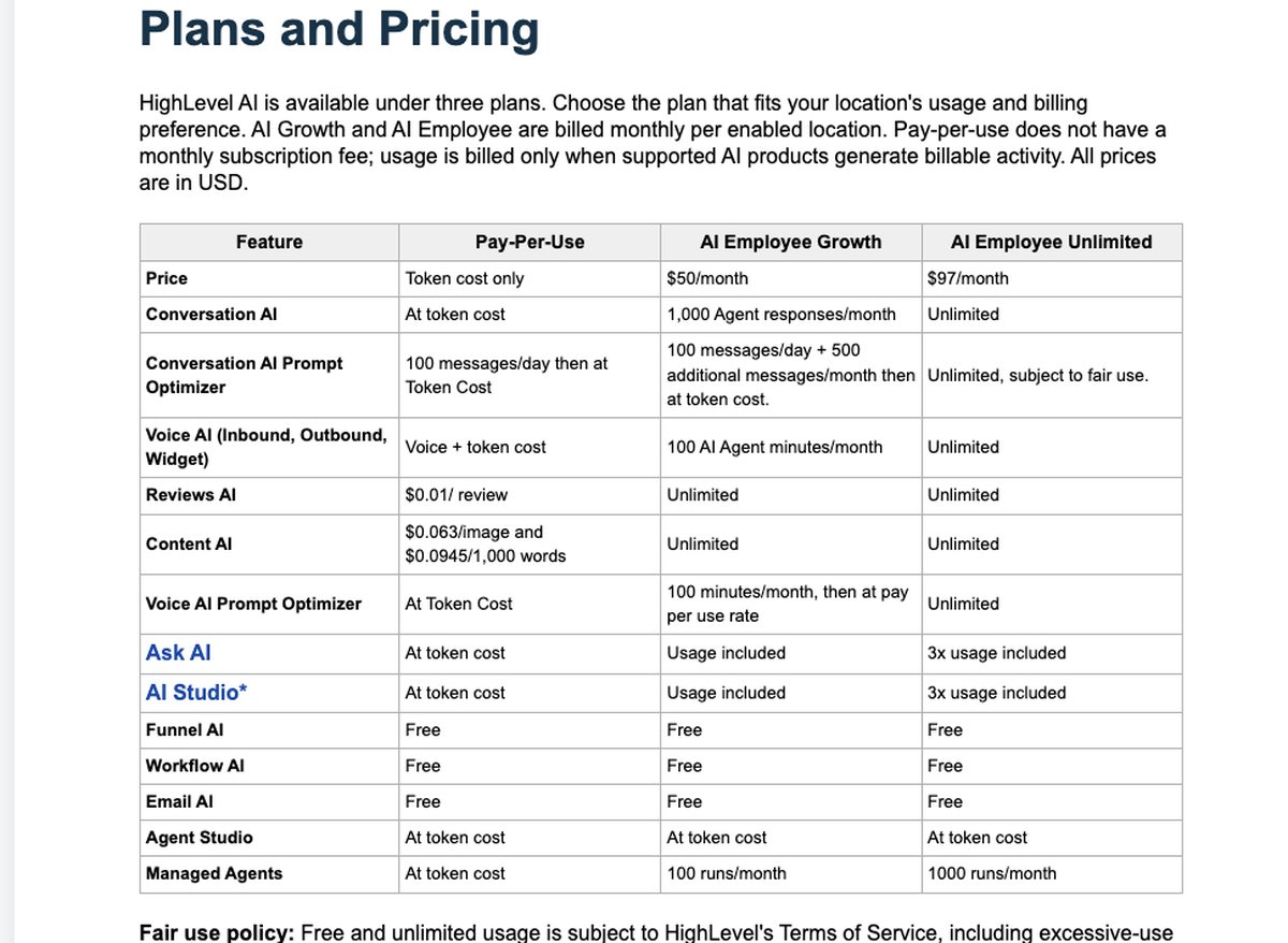 GoHighLevel AI product pricing table comparing pay per use, AI Employee Growth at 50 dollars and AI Employee Unlimited at 97 dollars across Conversation AI, Voice AI, Reviews AI, Content AI and Agent Studio