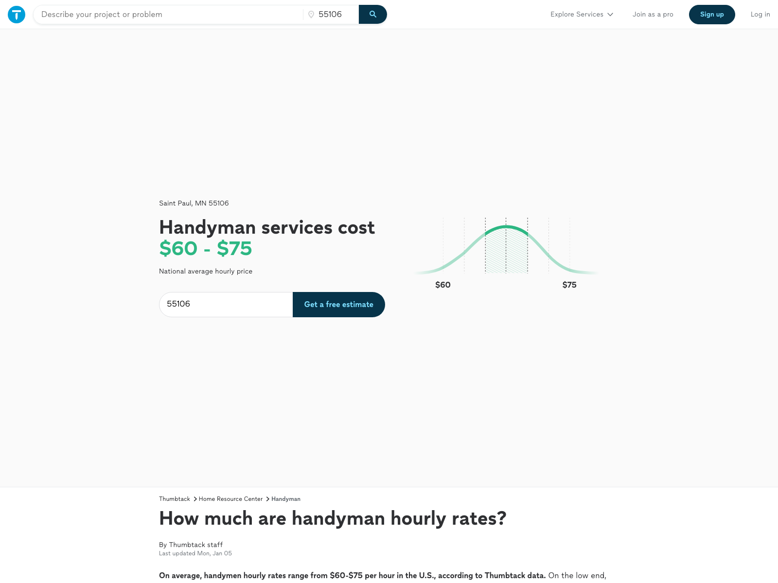 Thumbtack handyman services cost page showing a 60 to 75 dollar national average hourly price