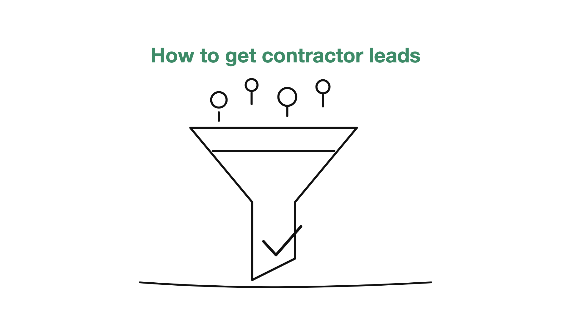 How to Get Contractor Leads in 2026: 9 Channels Ranked by ROI