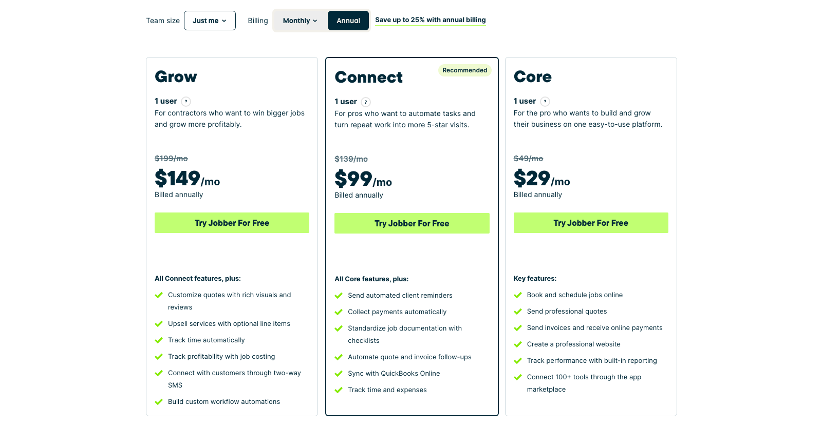 Jobber pricing page showing Core $29, Connect $99 and Grow $149 per month on annual billing, with $49, $139 and $199 monthly prices struck through