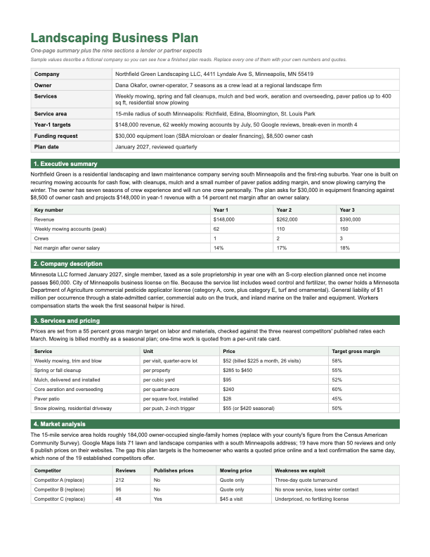 First page of the Skill Mammoth landscaping business plan template showing the one-page summary, executive summary, company description, services and pricing, and market analysis sections