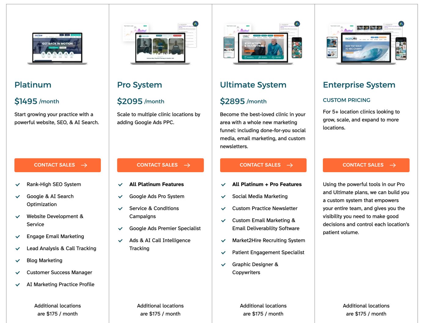 Practice Promotions pricing cards with the 24 months option selected: Platinum $1495 a month, Pro System $2095, Ultimate System $2895 and Enterprise custom pricing, each noting additional locations are $175 a month