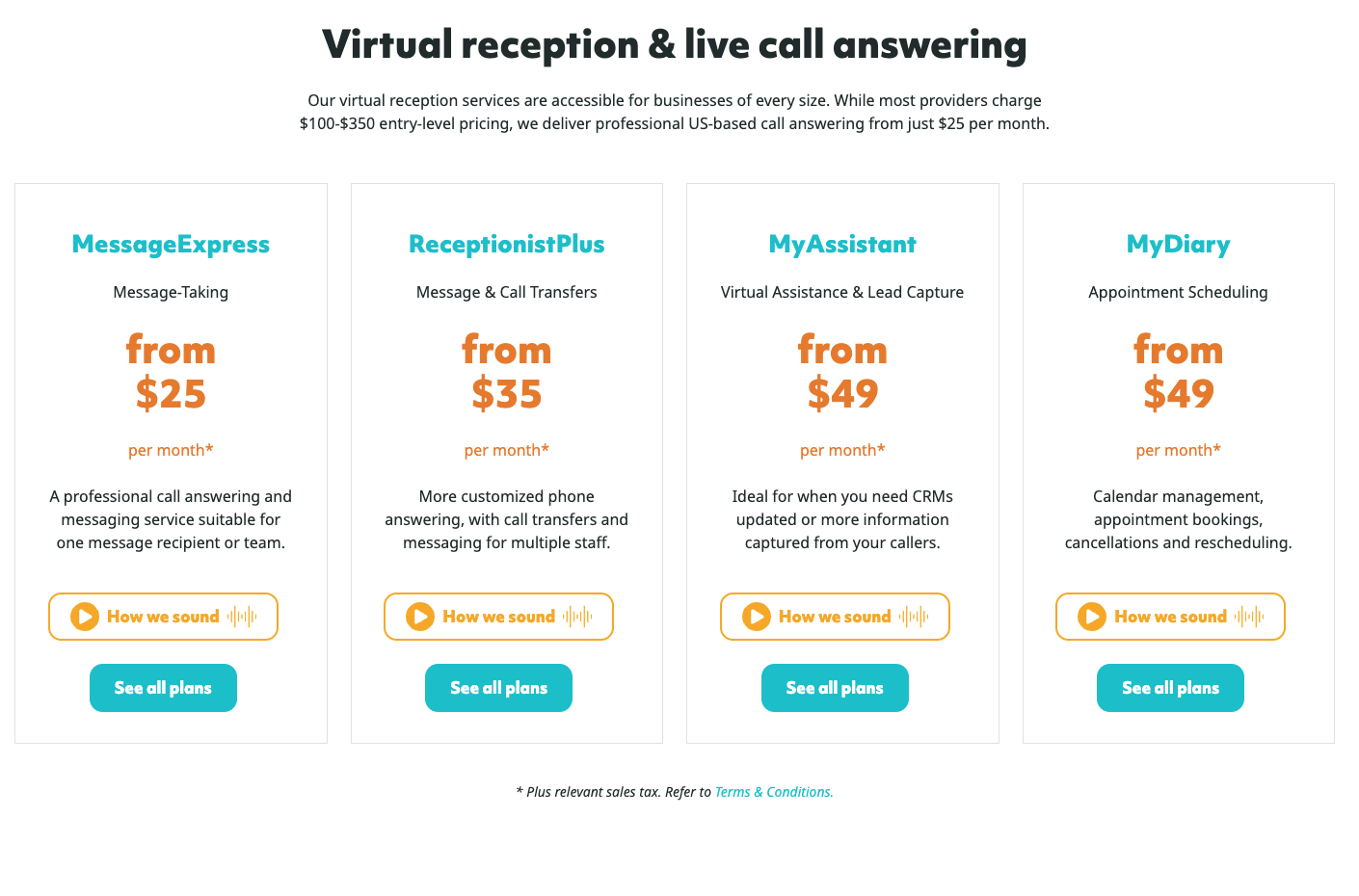 ReceptionHQ pricing page showing MessageExpress from 25 dollars, ReceptionistPlus from 35, MyAssistant from 49 and MyDiary from 49 per month