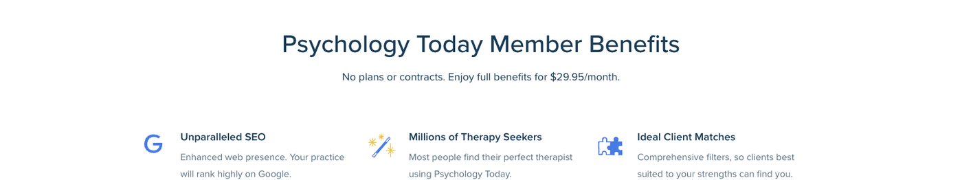 Psychology Today member benefits section reading No plans or contracts, enjoy full benefits for $29.95 a month, with the claim that your practice will rank highly on Google