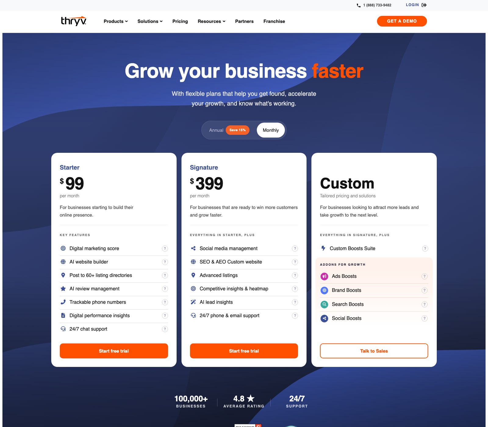 Thryv pricing page showing Starter at $99 a month for one user and Signature at $399 a month for five users, with a Custom tier priced by sales