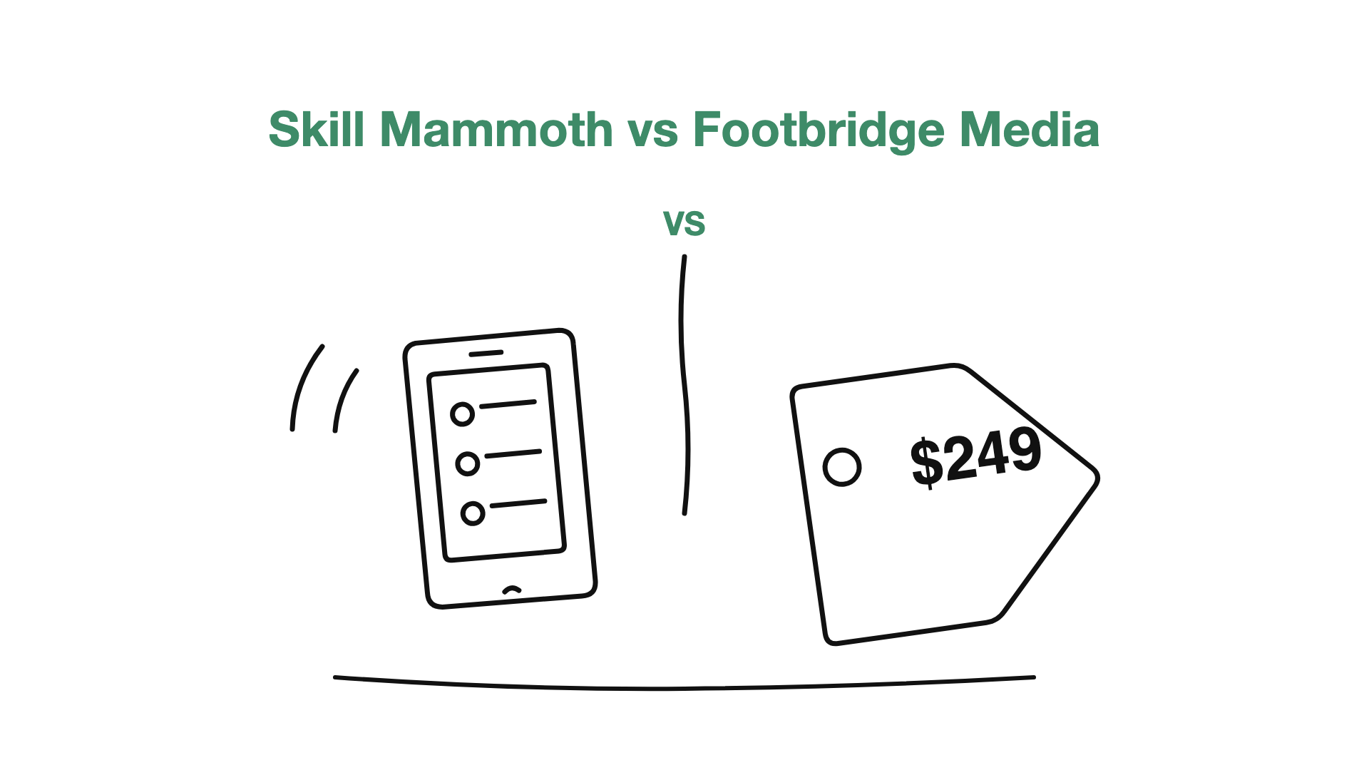 Skill Mammoth vs Footbridge Media: $249 a Month vs a Custom Build