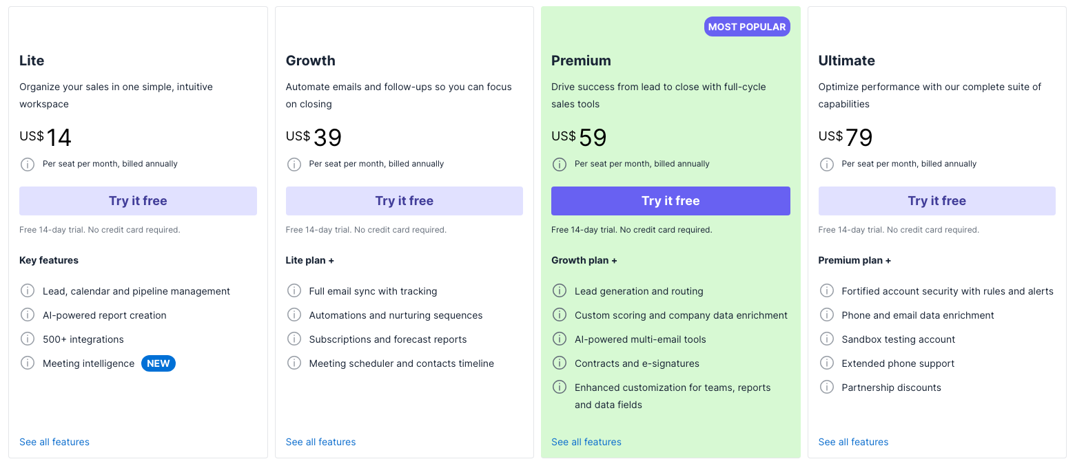 Pipedrive pricing page showing Lite at $14, Growth at $39, Premium at $59 and Ultimate at $79 per seat per month billed annually, each with a 14-day free trial