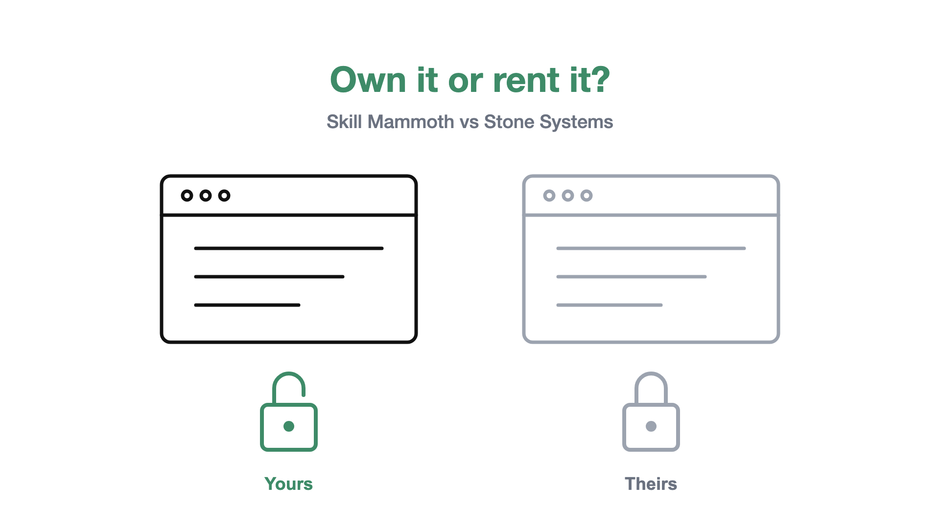 Skill Mammoth vs Stone Systems: Own Your Website or Rent It?