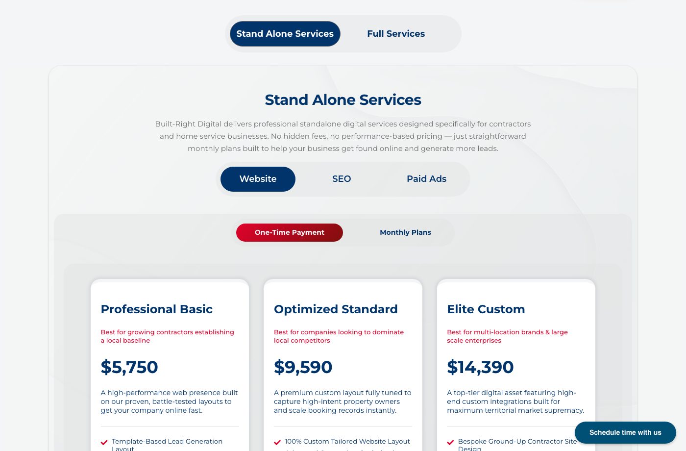 Built-Right Digital pricing page, stand-alone website tab with Professional Basic $5,750, Optimized Standard $9,590 and Elite Custom $14,390
