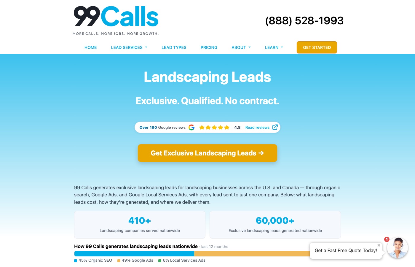 99 Calls landscaping leads page: exclusive, qualified, no contract, with lead sources split 45 percent organic, 49 percent Google Ads, 6 percent Local Services Ads
