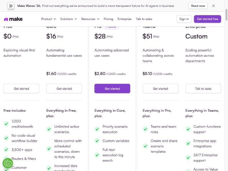 Make pricing page showing Core $16, Pro $28 and Teams $51 a month on monthly billing at 10,000 credits
