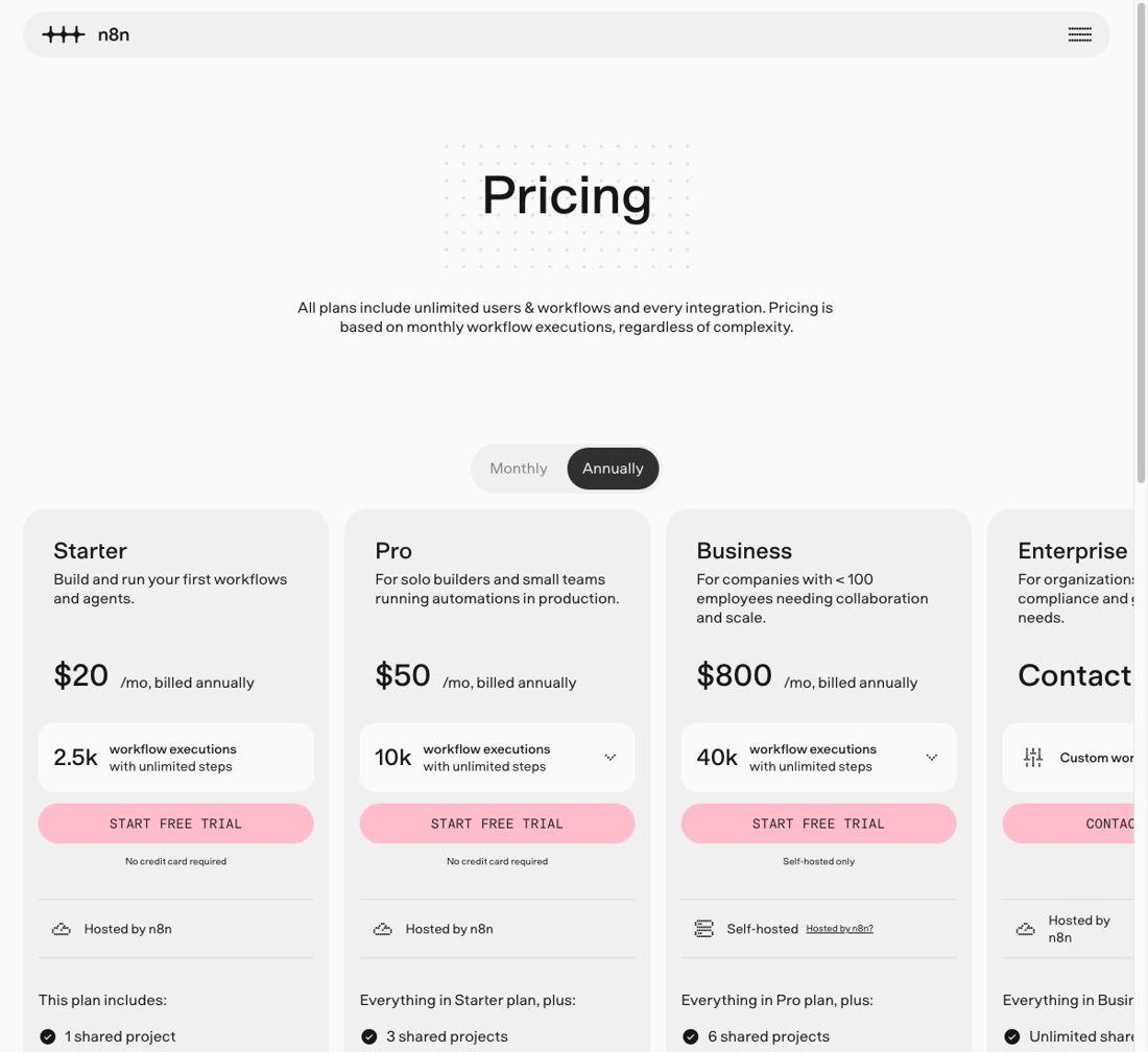 n8n pricing page showing Starter $20, Pro $50 and Business $800 a month billed annually